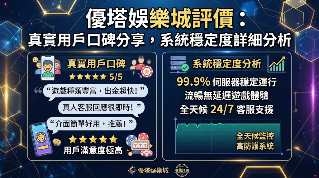 真實用戶口碑分享,系統穩定度詳細分析 真實用戶口碑分享,系統穩定度詳細分析