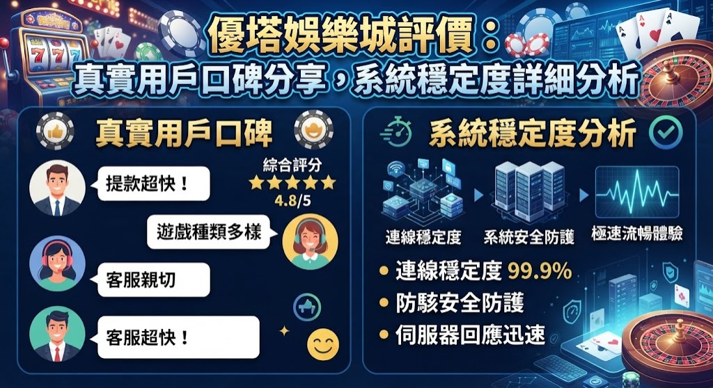 真實用戶口碑分享,系統穩定度詳細分析 真實用戶口碑分享,系統穩定度詳細分析
