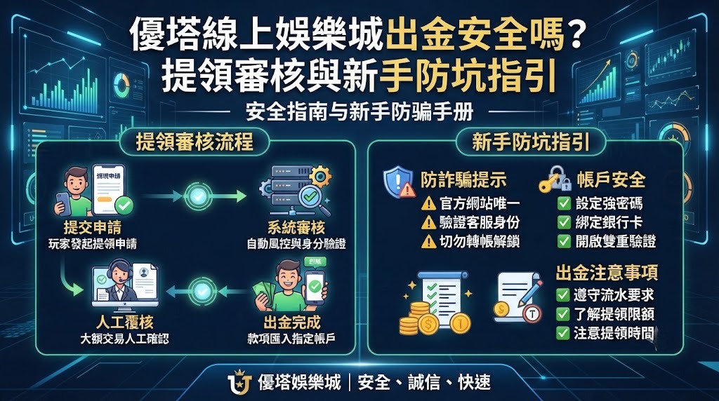 提領審核與新手防坑指引